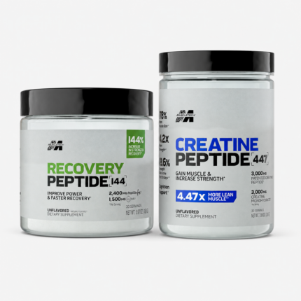 Ultimate Muscle & Strength Recovery Bundle